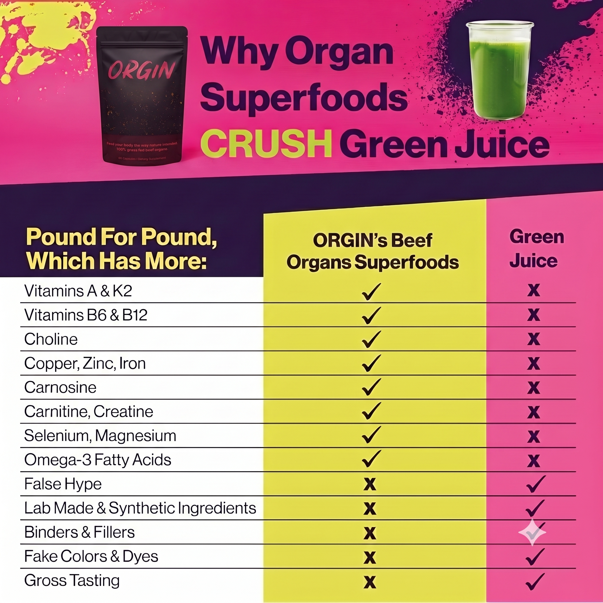 ORGIN WOMAN'S FORMULE